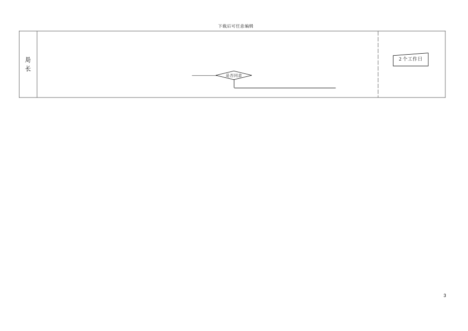 土地利用潜力分析工作流程图_第3页