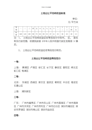 土地出让平均纯收益标准模板