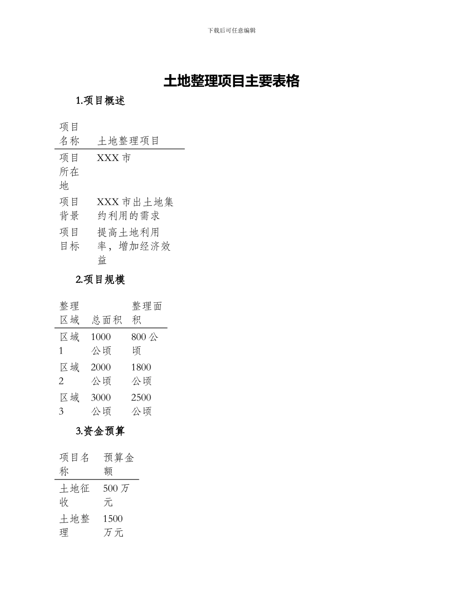 土地整理项目主要表格_第1页