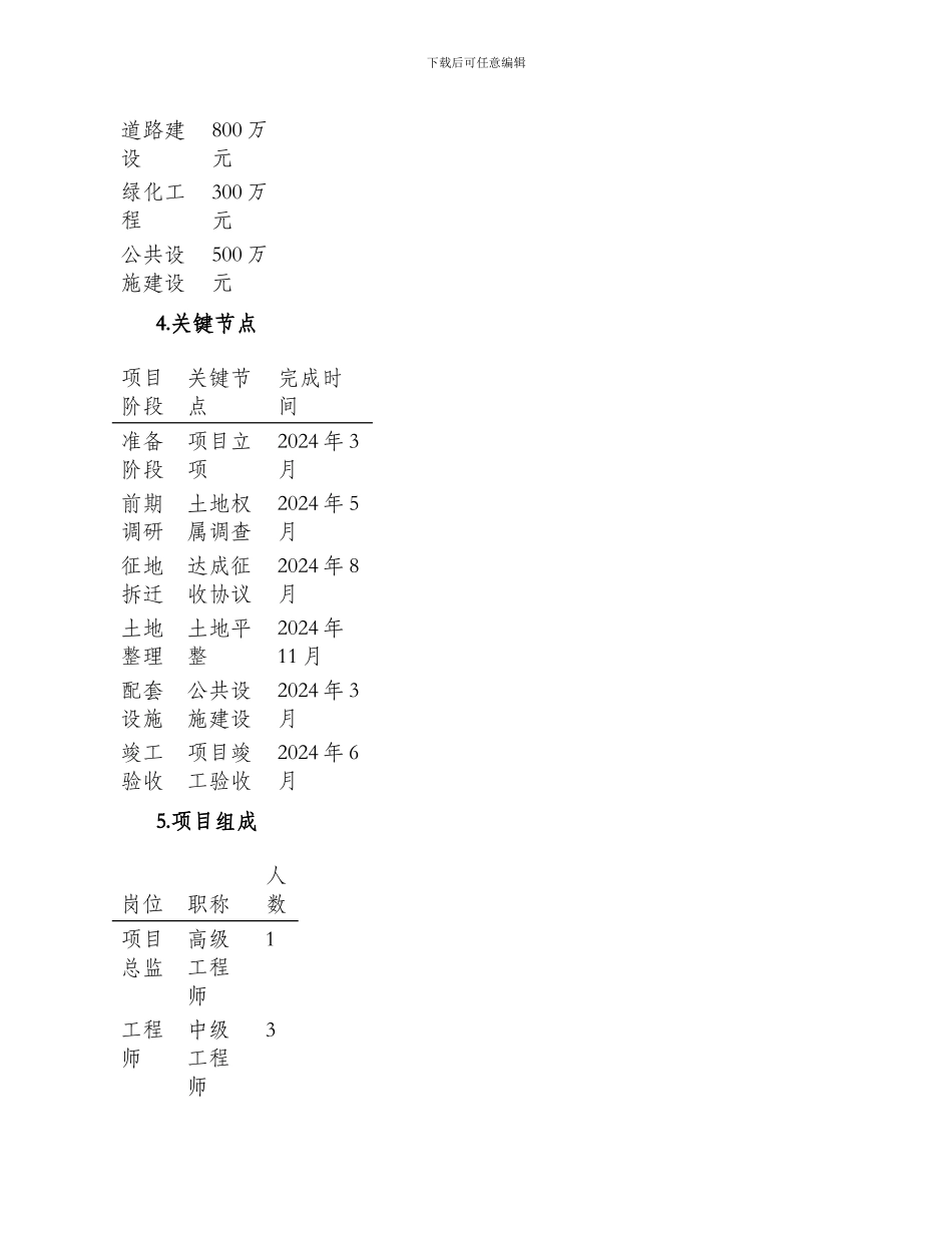 土地整理项目主要表格_第2页