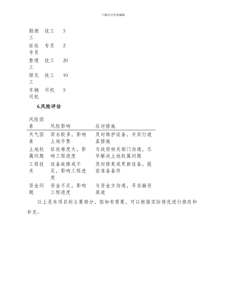 土地整理项目主要表格_第3页