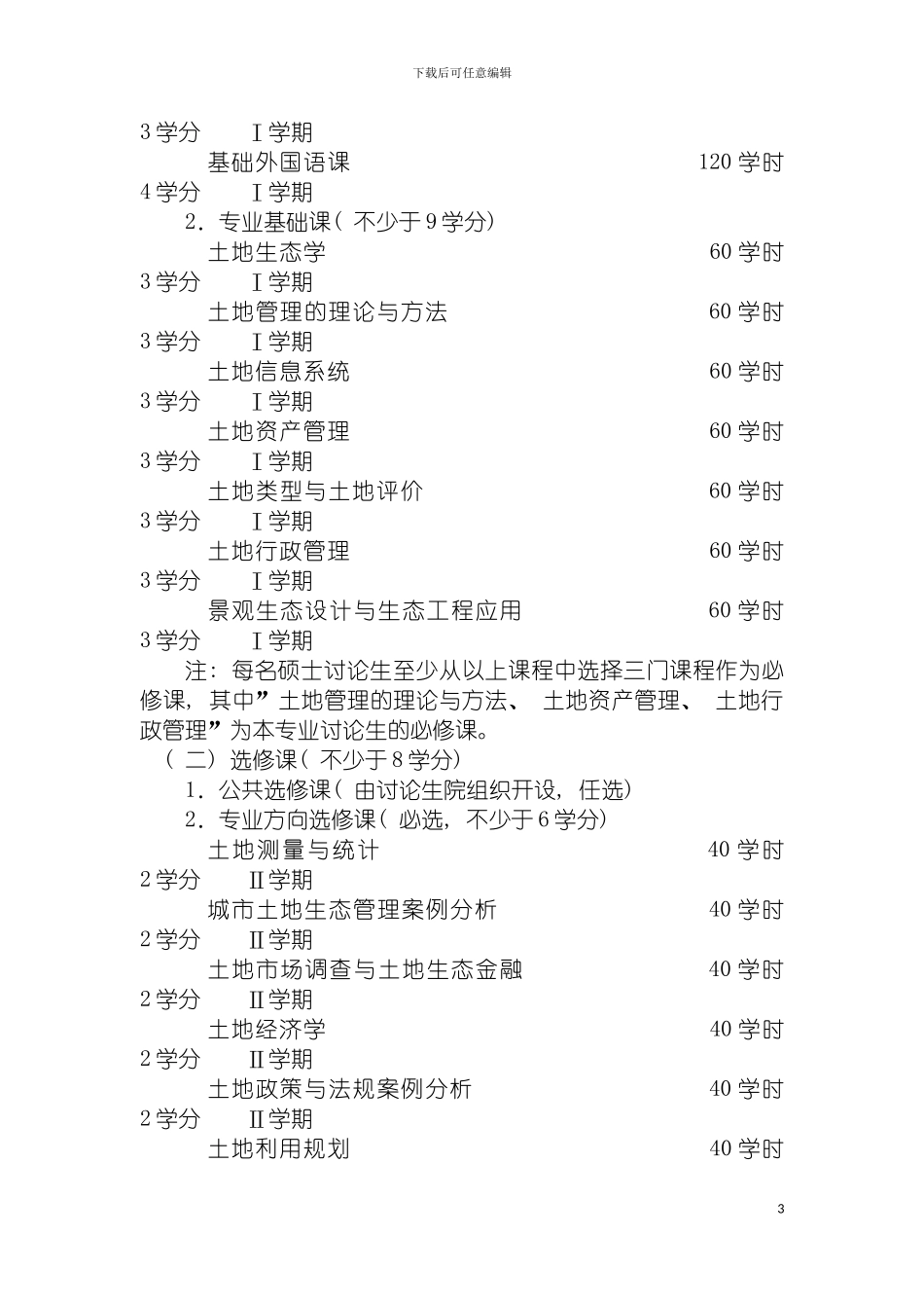 土地资源管理学专业硕士研究生培养方案_第3页