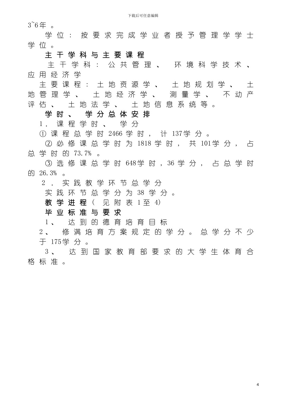 土地资源管理本科专业人才培养方案_第3页