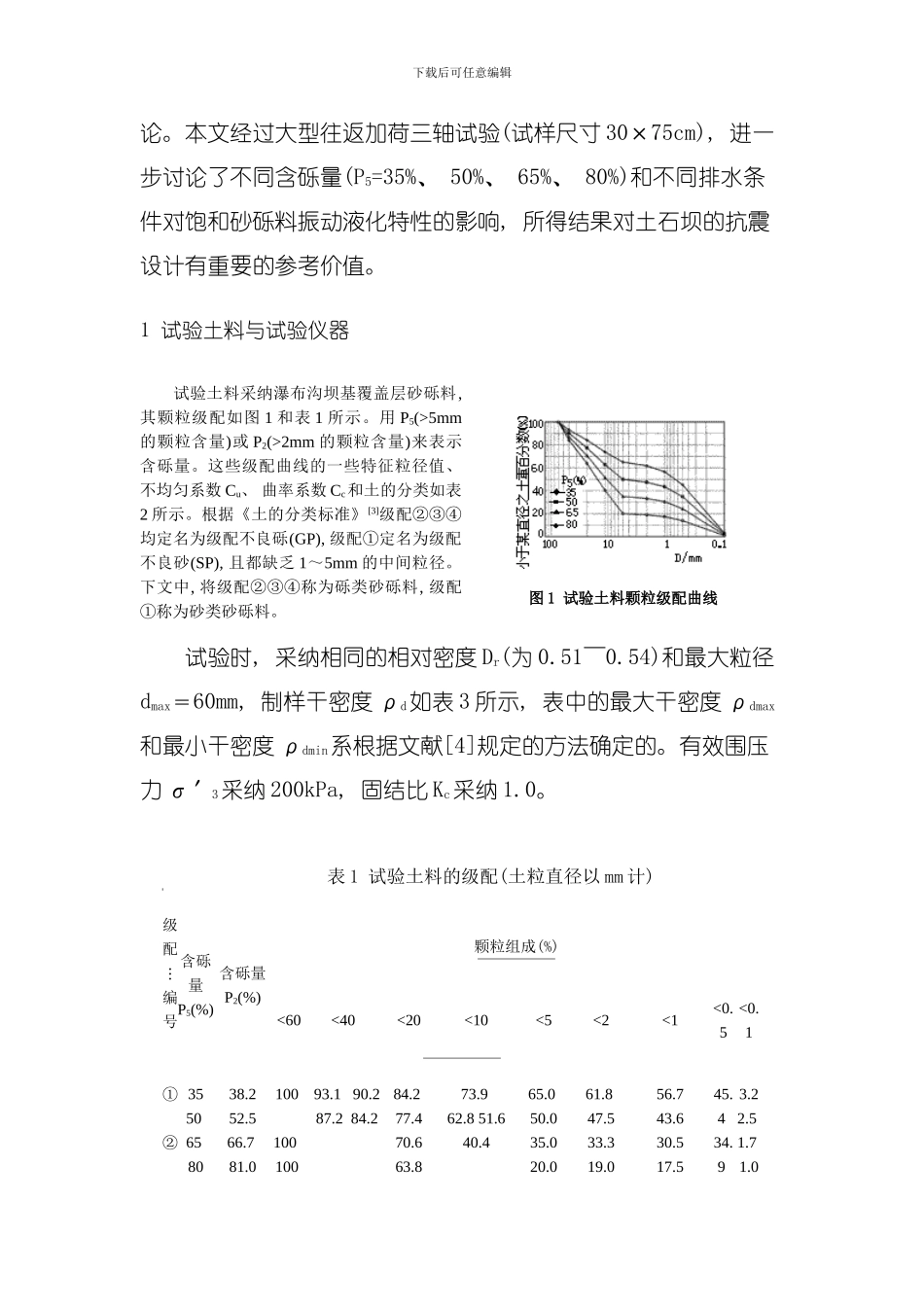 土工试验规程经典模板_第2页