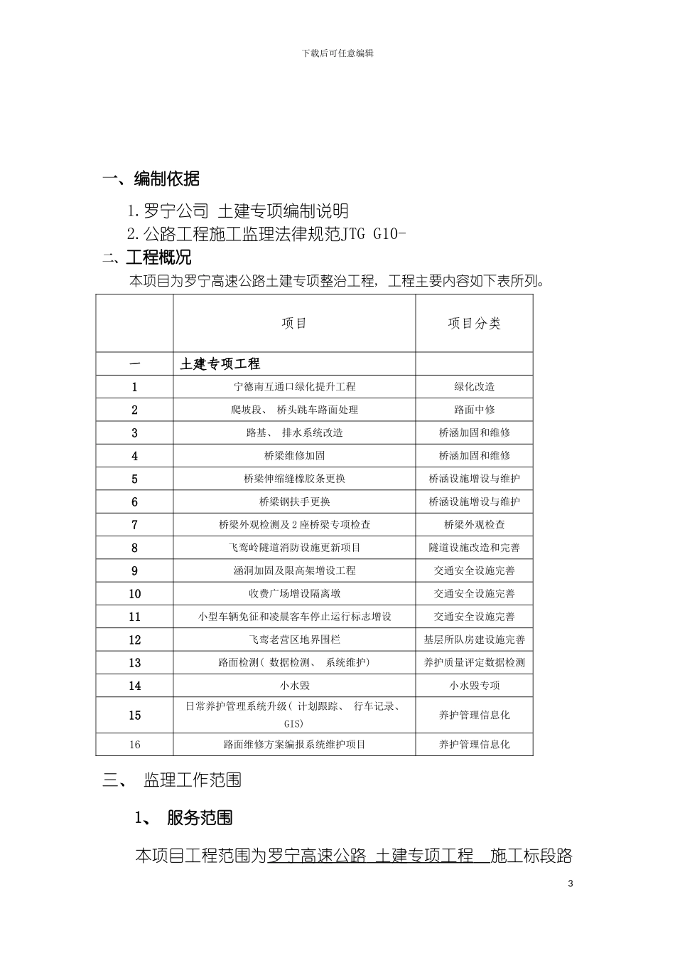 土建专项监理方案_第3页