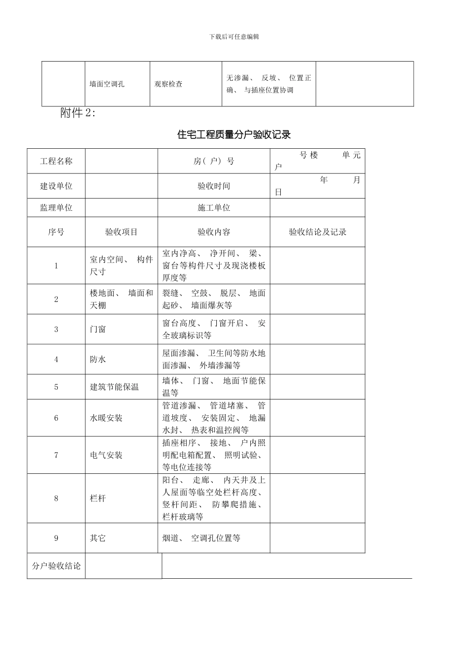 土建工程分户验收模板_第3页