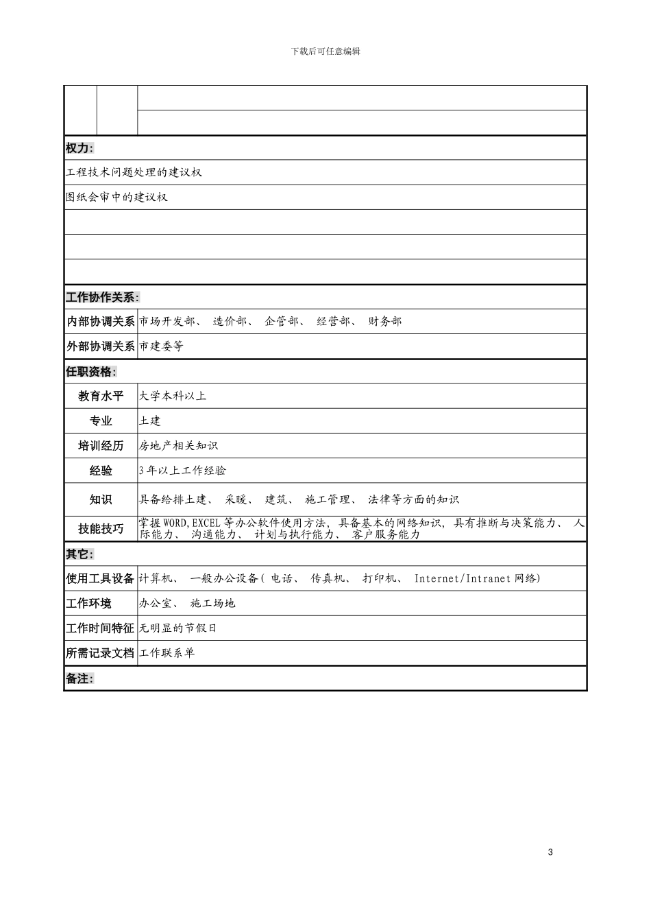 土建工程师岗位说明书_第3页