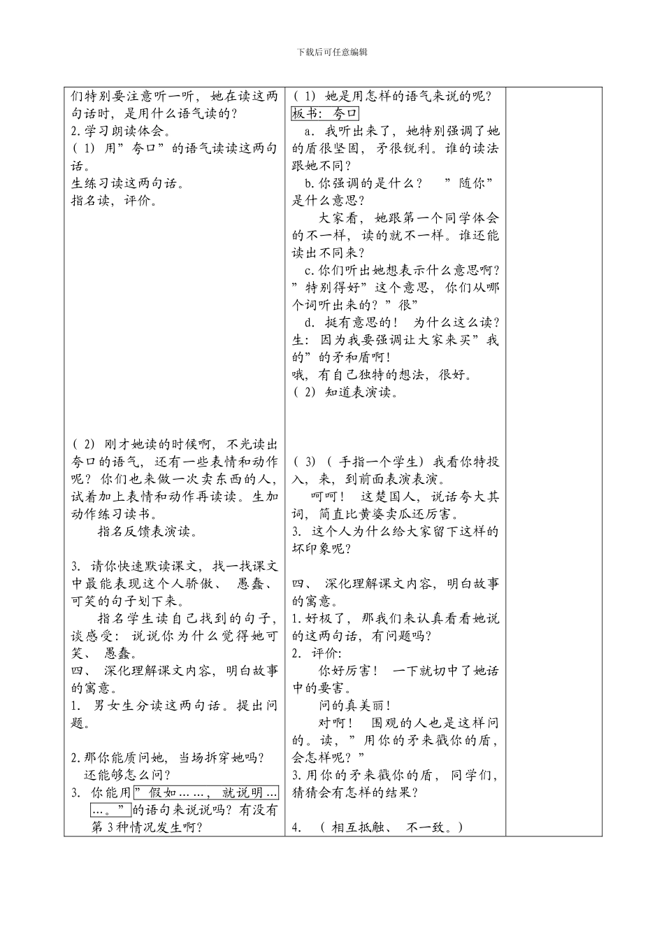 土建工程量清单实例文库模板_第3页