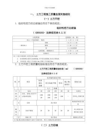 土方工程施工质量监理实施细则手册模板