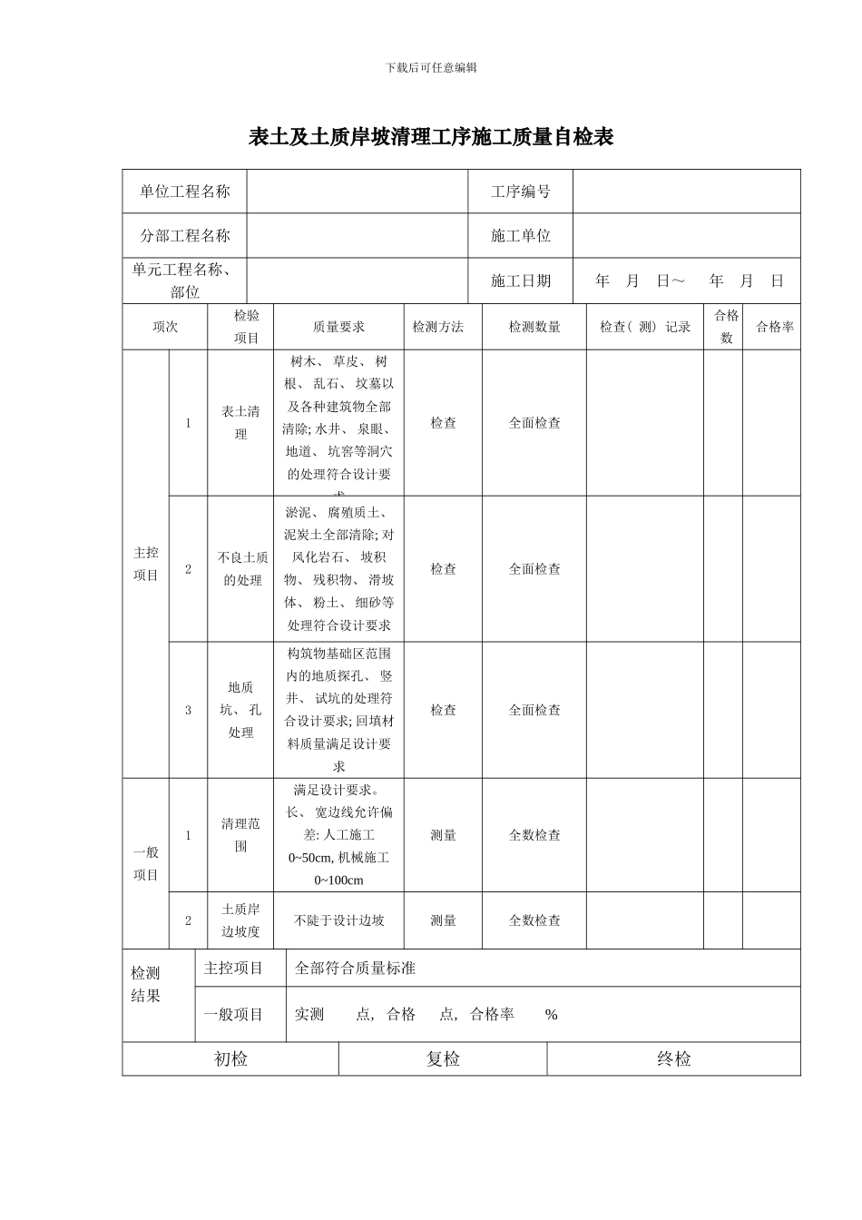 土方开挖单元工程质量评定表模板_第2页