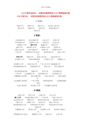 土木工程专业全国本科大学排名模板