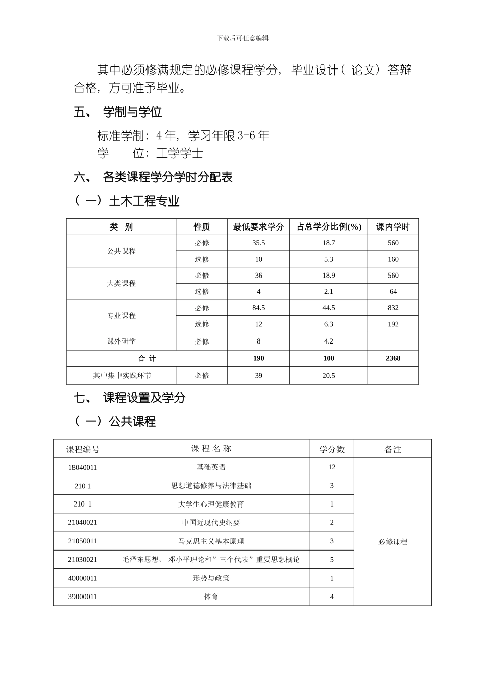 土木工程专业培养方案模板_第3页