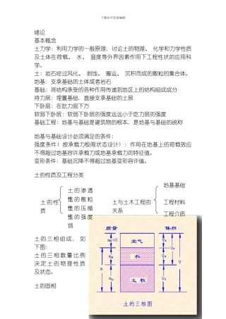 土木工程中的土模板