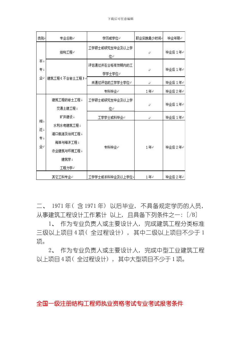 土木工程要考点证书模板_第2页