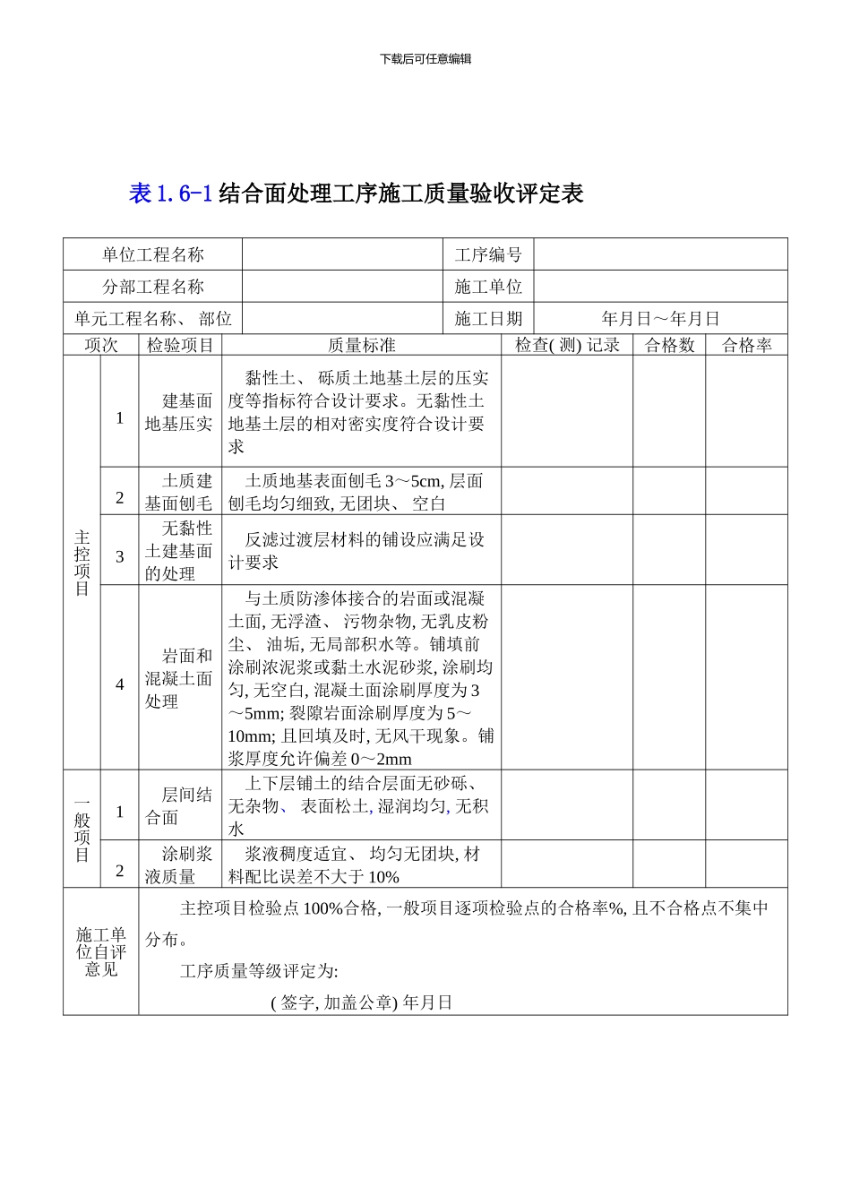 土石方填筑工序施工质量及单元工程施工质量验收评定表模板_第2页