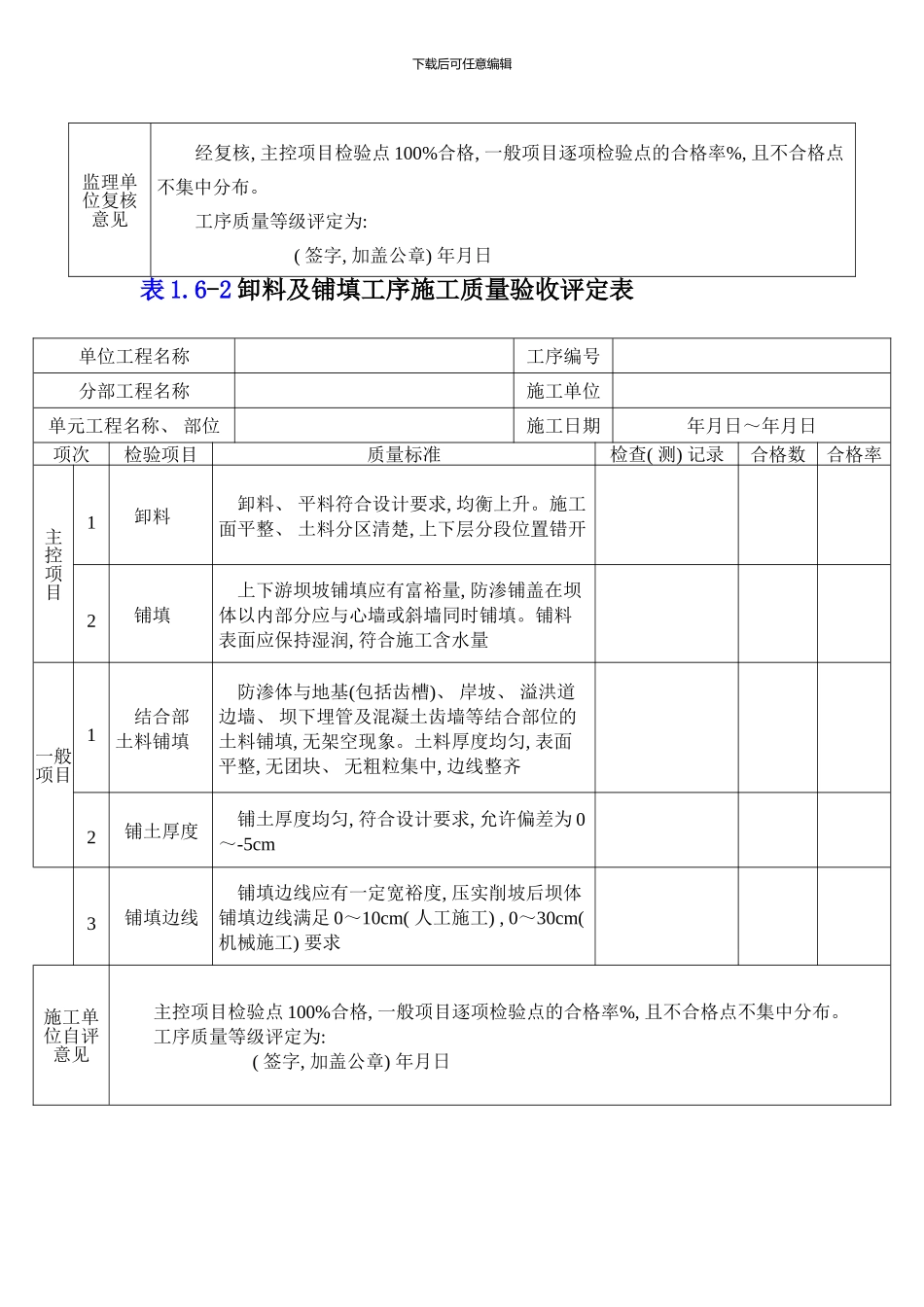 土石方填筑工序施工质量及单元工程施工质量验收评定表模板_第3页