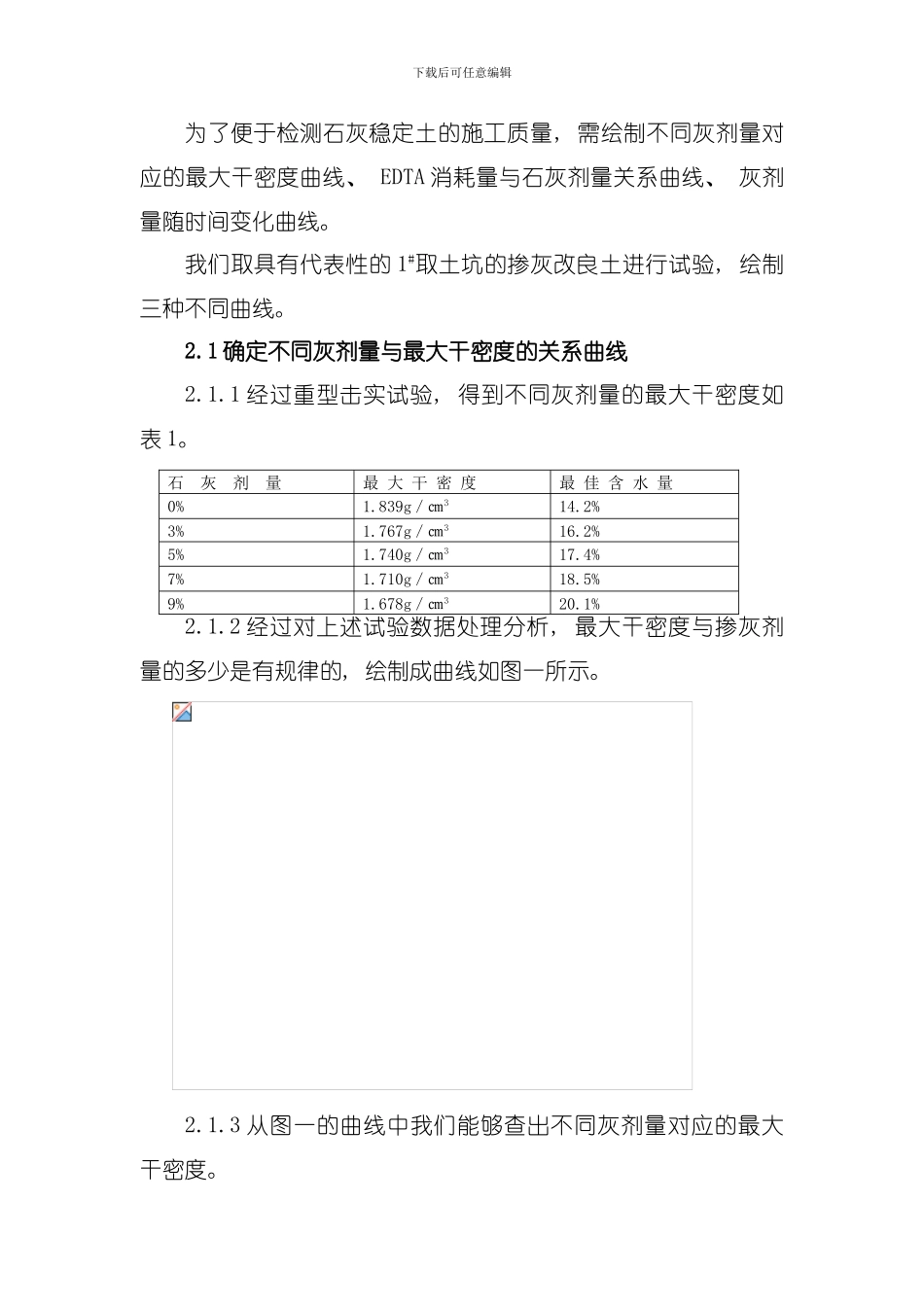 土路基施工中灰剂量衰减对压实度的影响模板_第2页