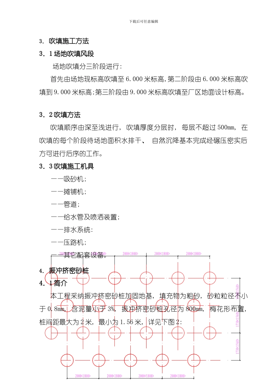 地基处理工程施工方案模板_第3页