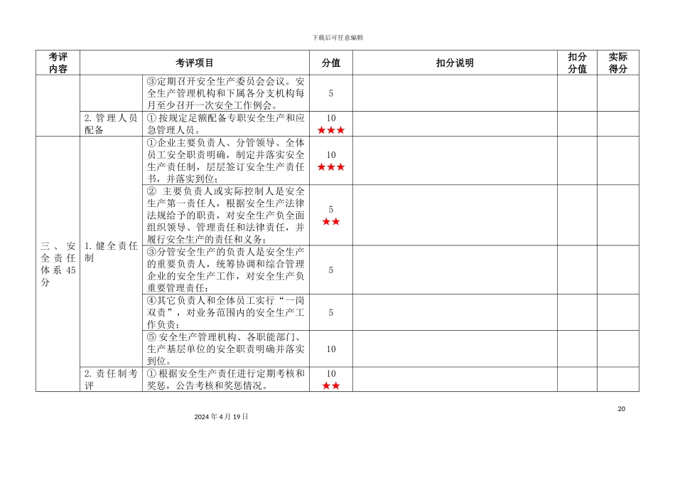 城市公共汽车客运企业安全生产标准化考评结果汇总表_第3页