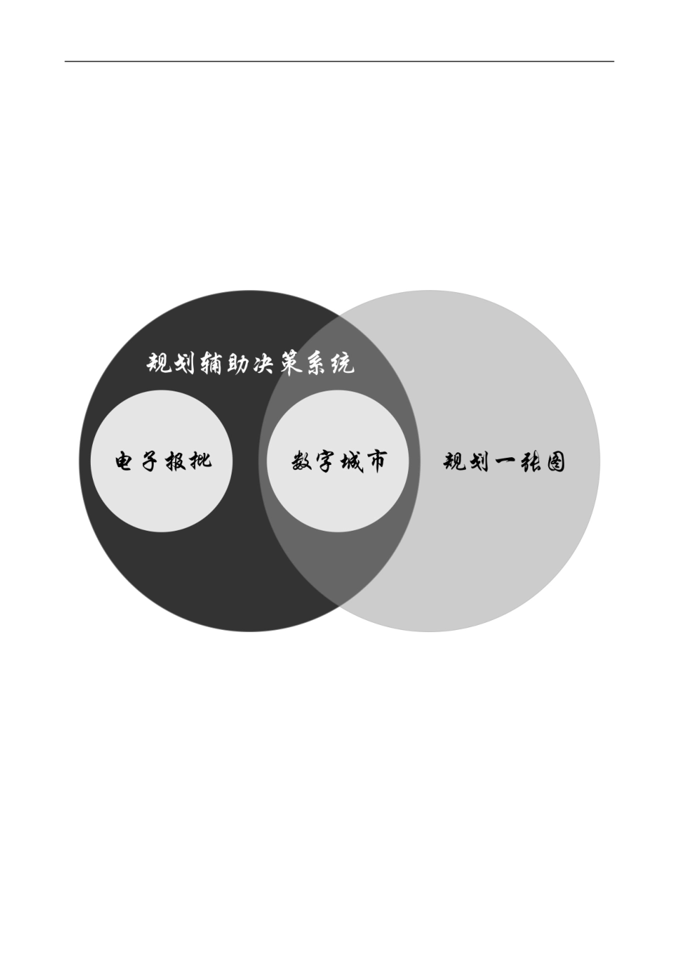 城市规划三维辅助决策系统方案_第3页