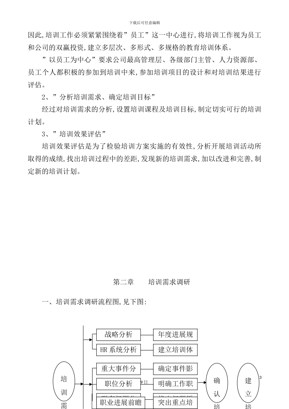 培训体系的建立方案_第3页