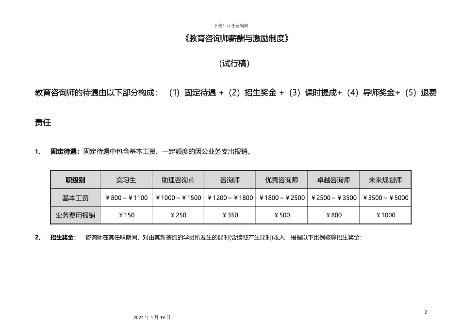培训学校教育咨询师薪酬与激励制度_第2页