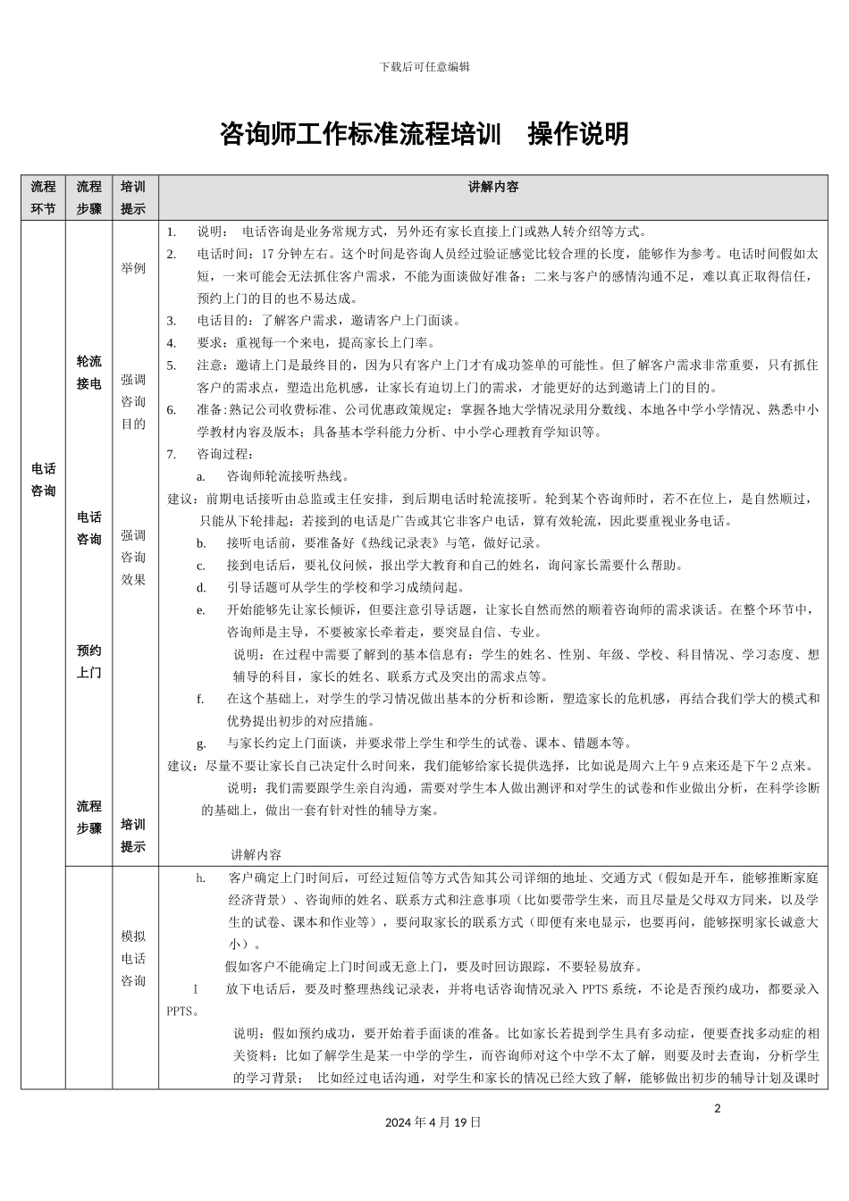 培训学校咨询师工作标准流程培训操作说明_第2页