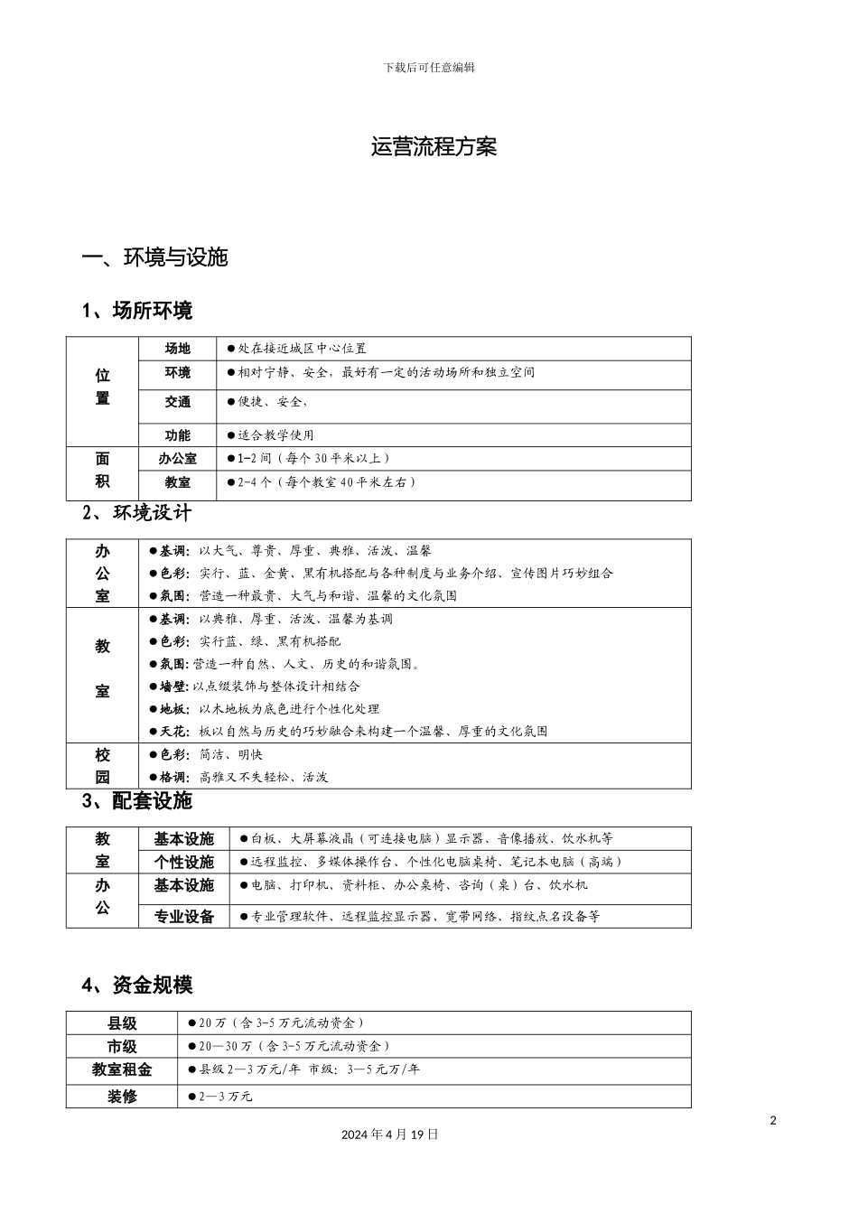 培训机构运营流程的方案八项方案范本_第2页