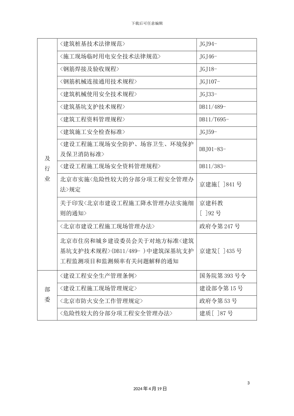 基坑支护降水土方施工方案培训资料_第3页