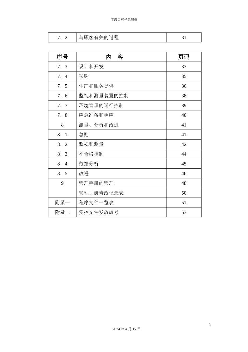 塑料五金制品公司质量环境管理手册_第3页