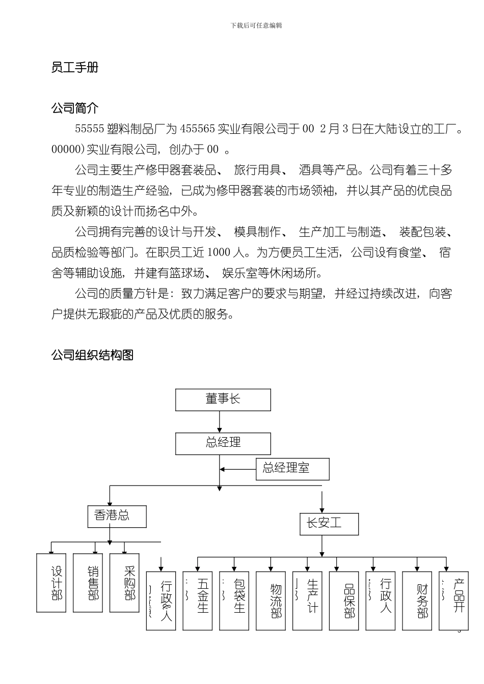 塑料制品厂员工手册模板_第3页