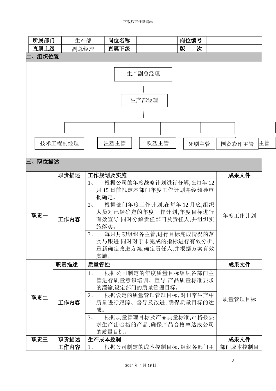 塑胶有限公司生产部岗位说明书_第3页