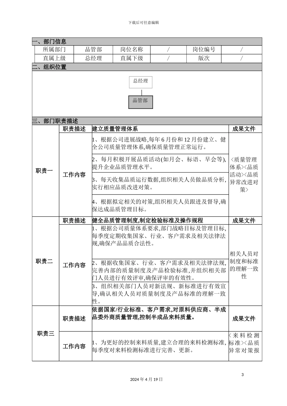 塑胶有限公司岗位职责说明书_第3页