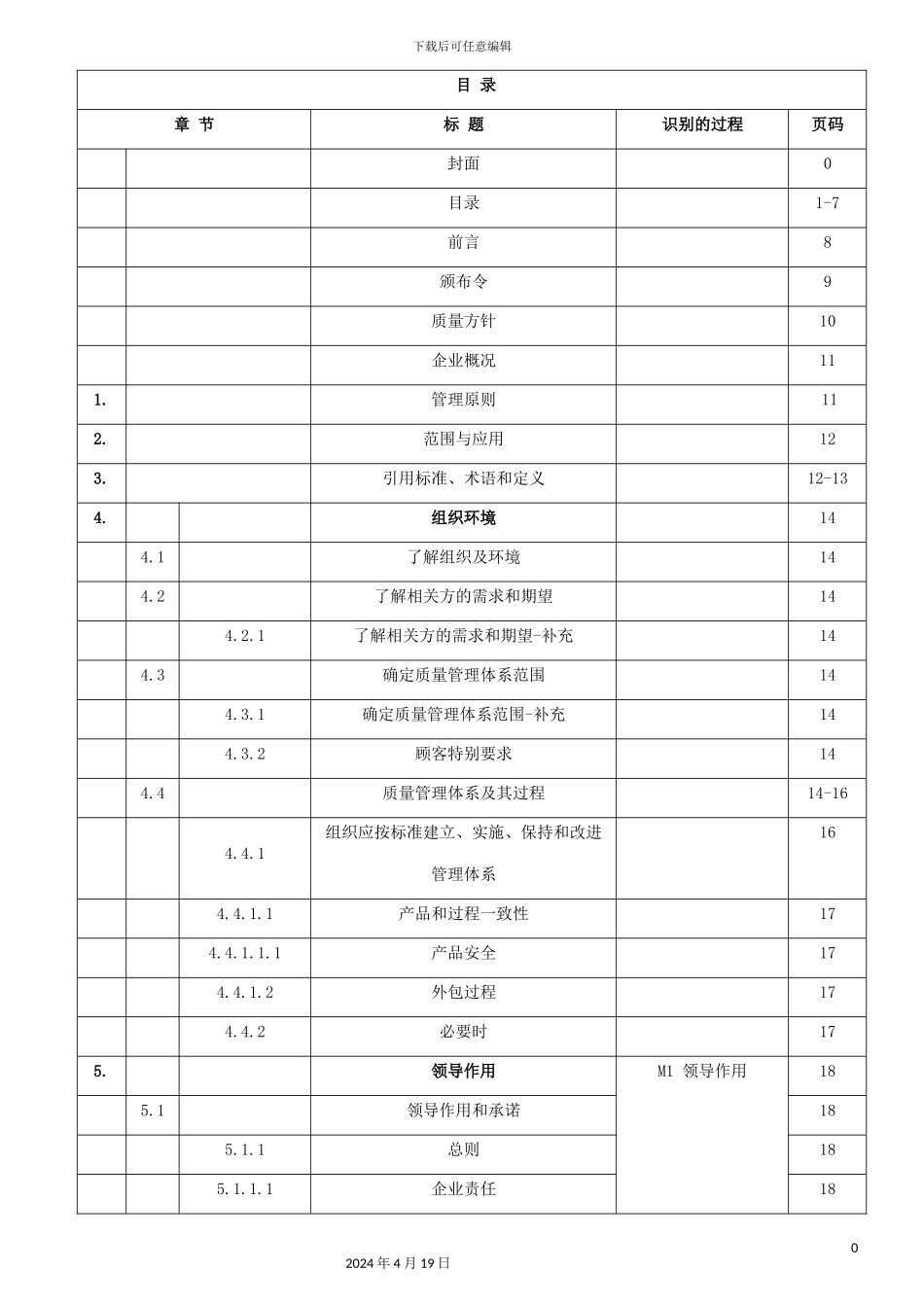 塑胶科技有限公司质量手册_第2页