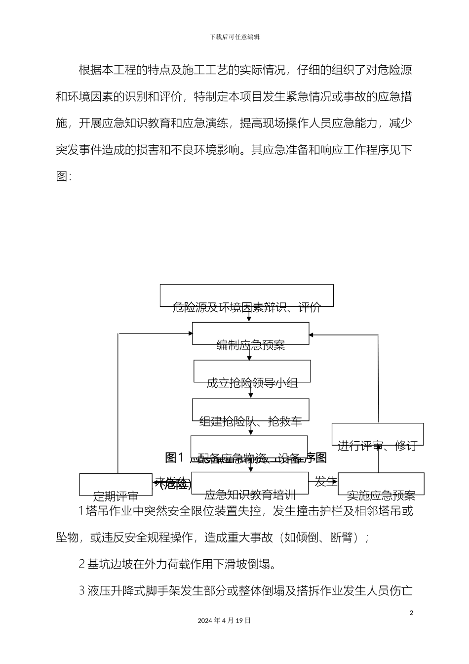 塔吊施工安全事故应急预案_第3页