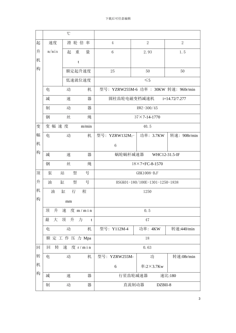 塔式起重机安装与拆卸工艺模板_第3页
