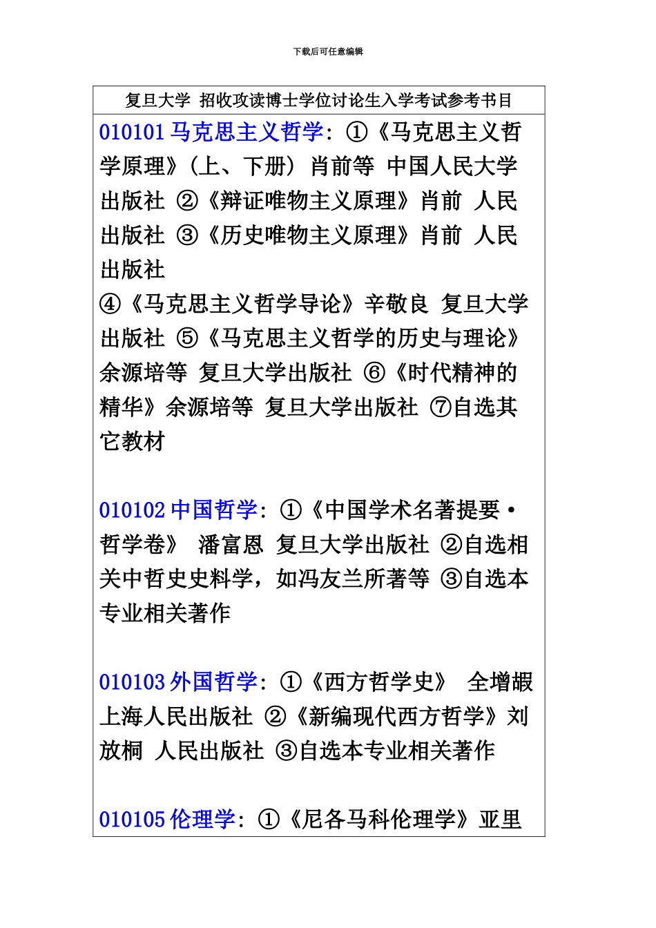 复旦大学招收攻读博士学位研究生入学考试参考书目_第2页