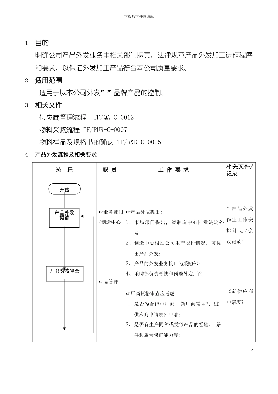 外发产品流程控制及要求模板_第2页