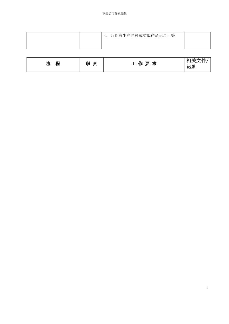 外发产品流程控制及要求模板_第3页
