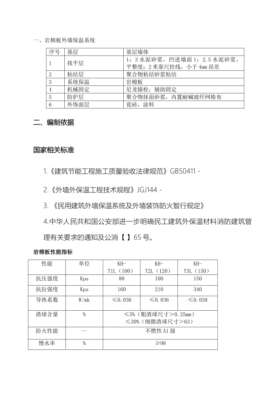 外墙岩棉保温板施工方案薄抹灰_第2页