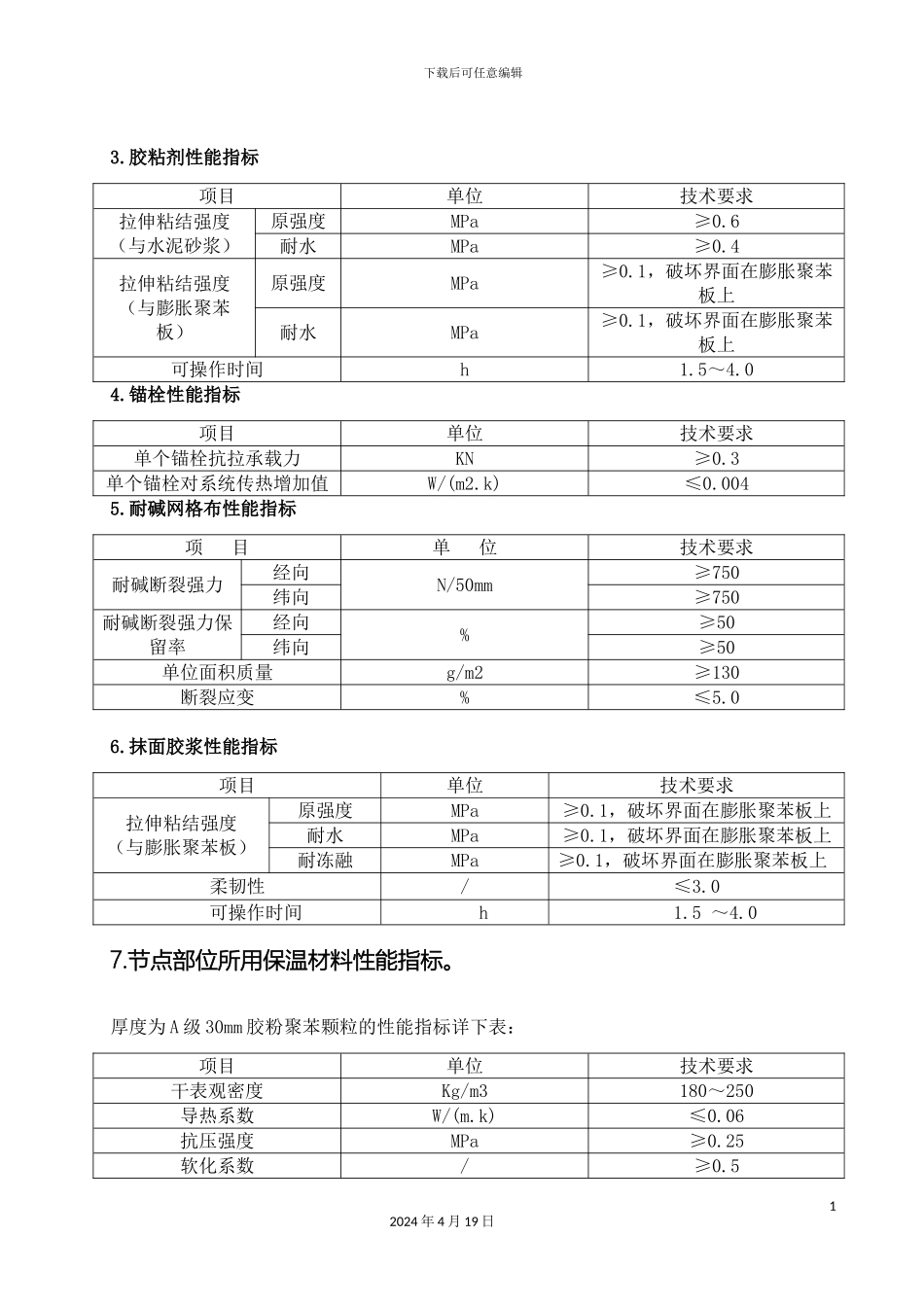 外墙岩棉保温板施工方案薄抹灰_第3页