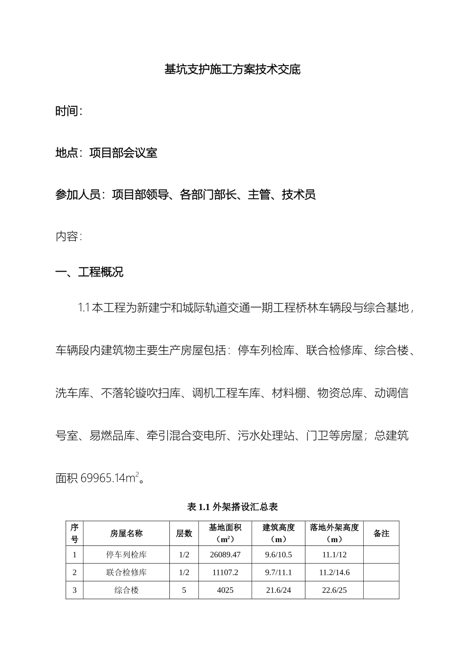 外脚手架施工方案_第2页