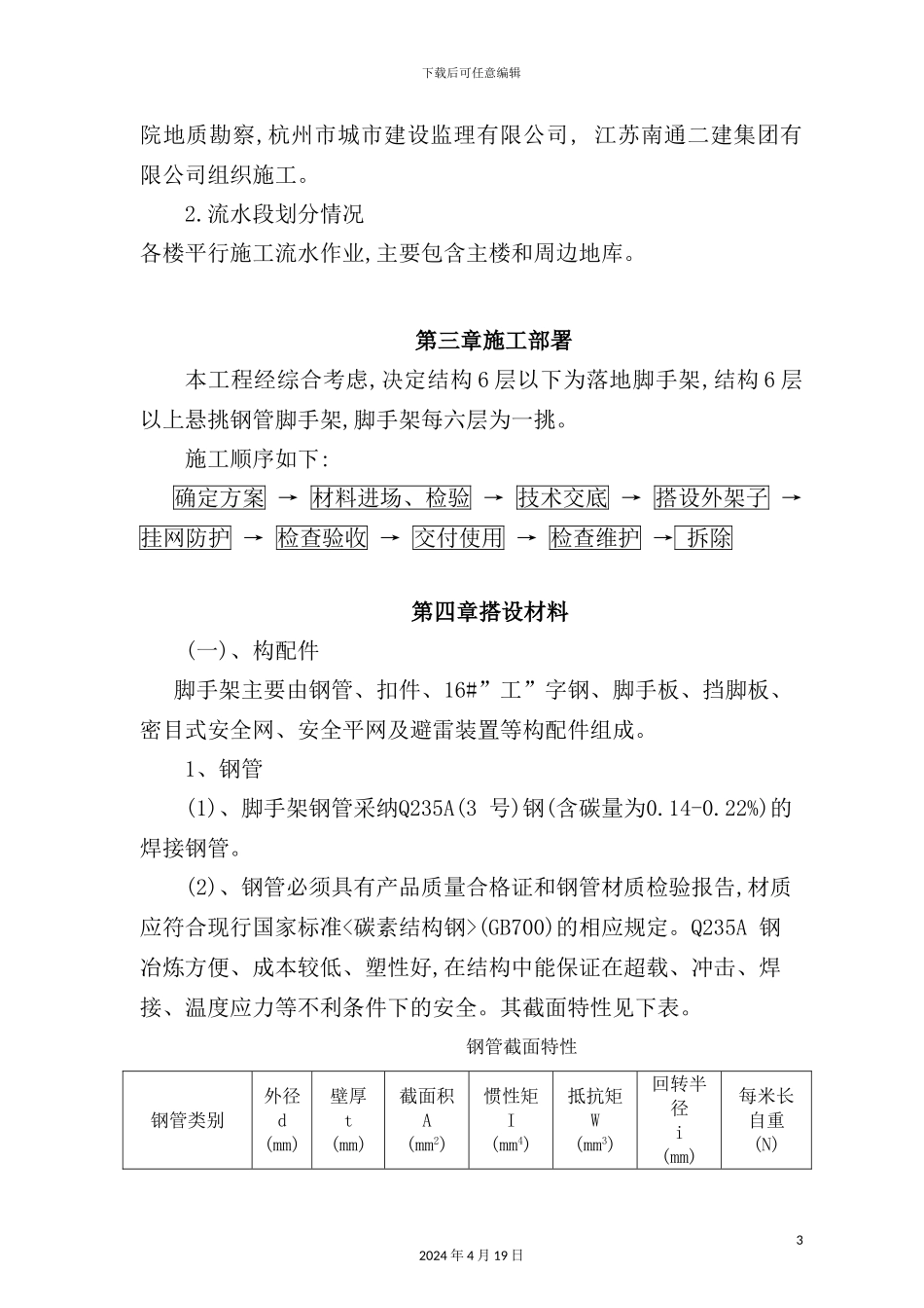 外脚手架施工方案培训资料模板_第3页