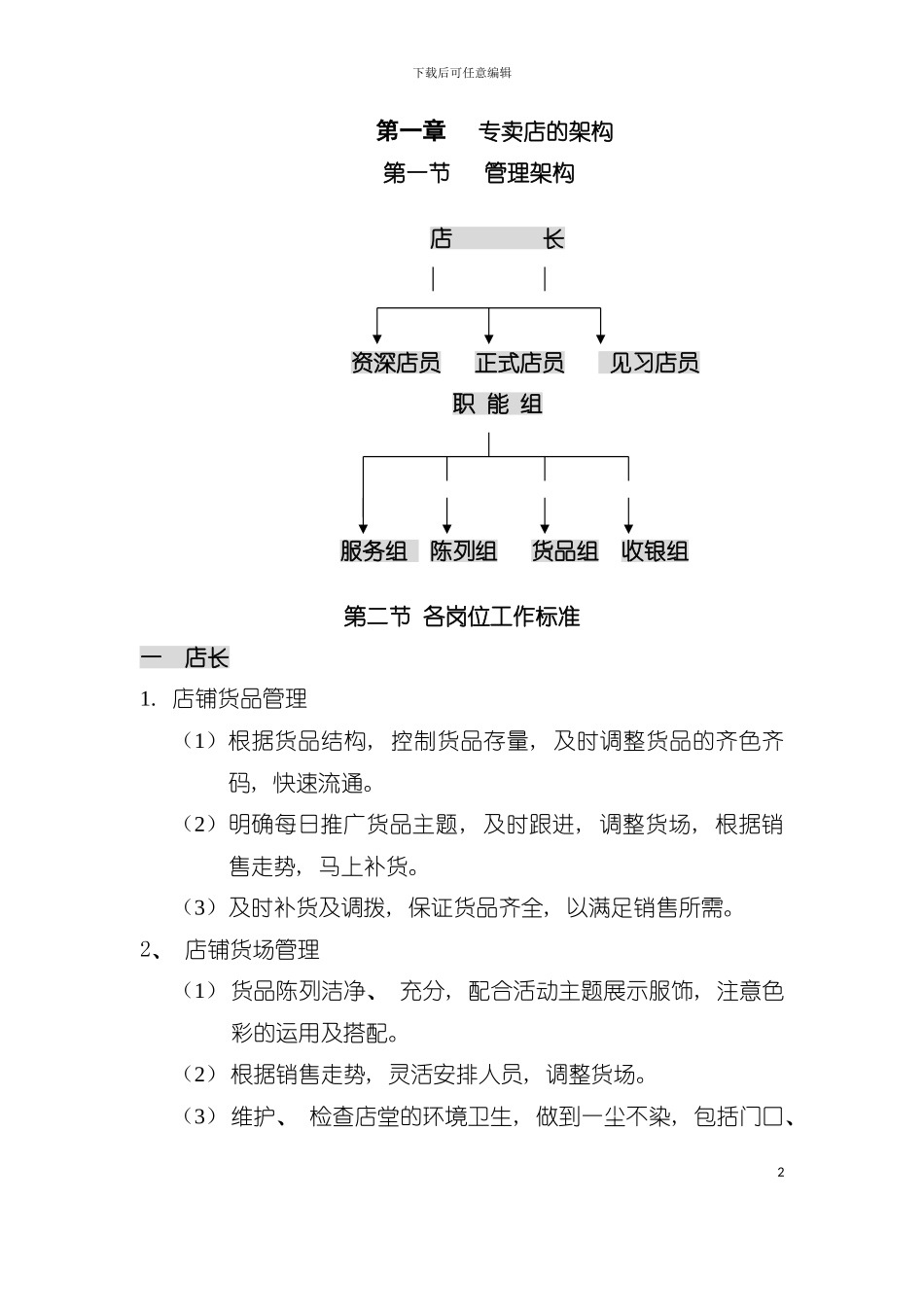 外贸让店长手册模板_第2页