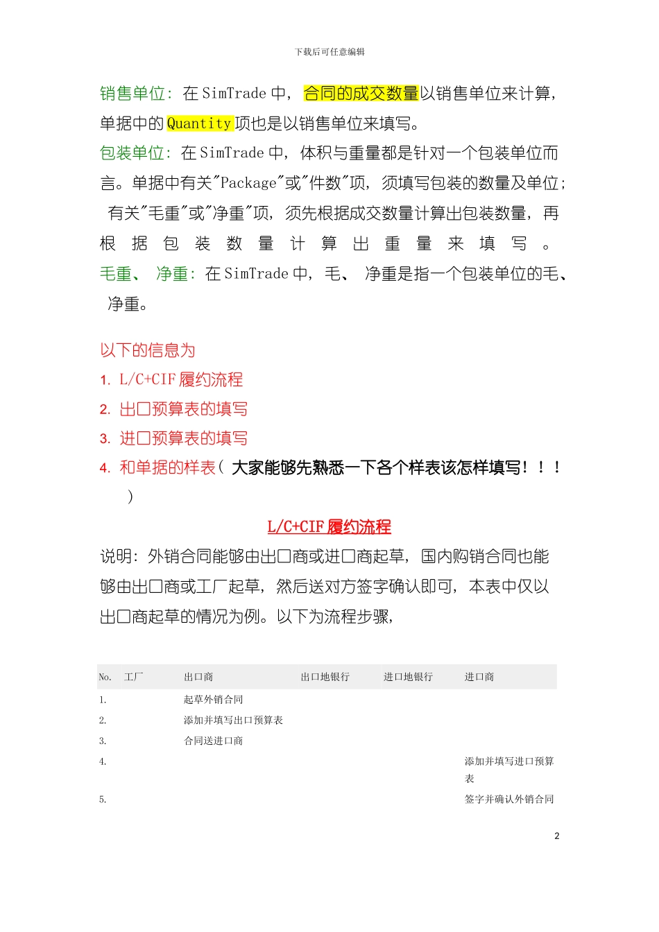 外贸流程培训教材模板_第2页