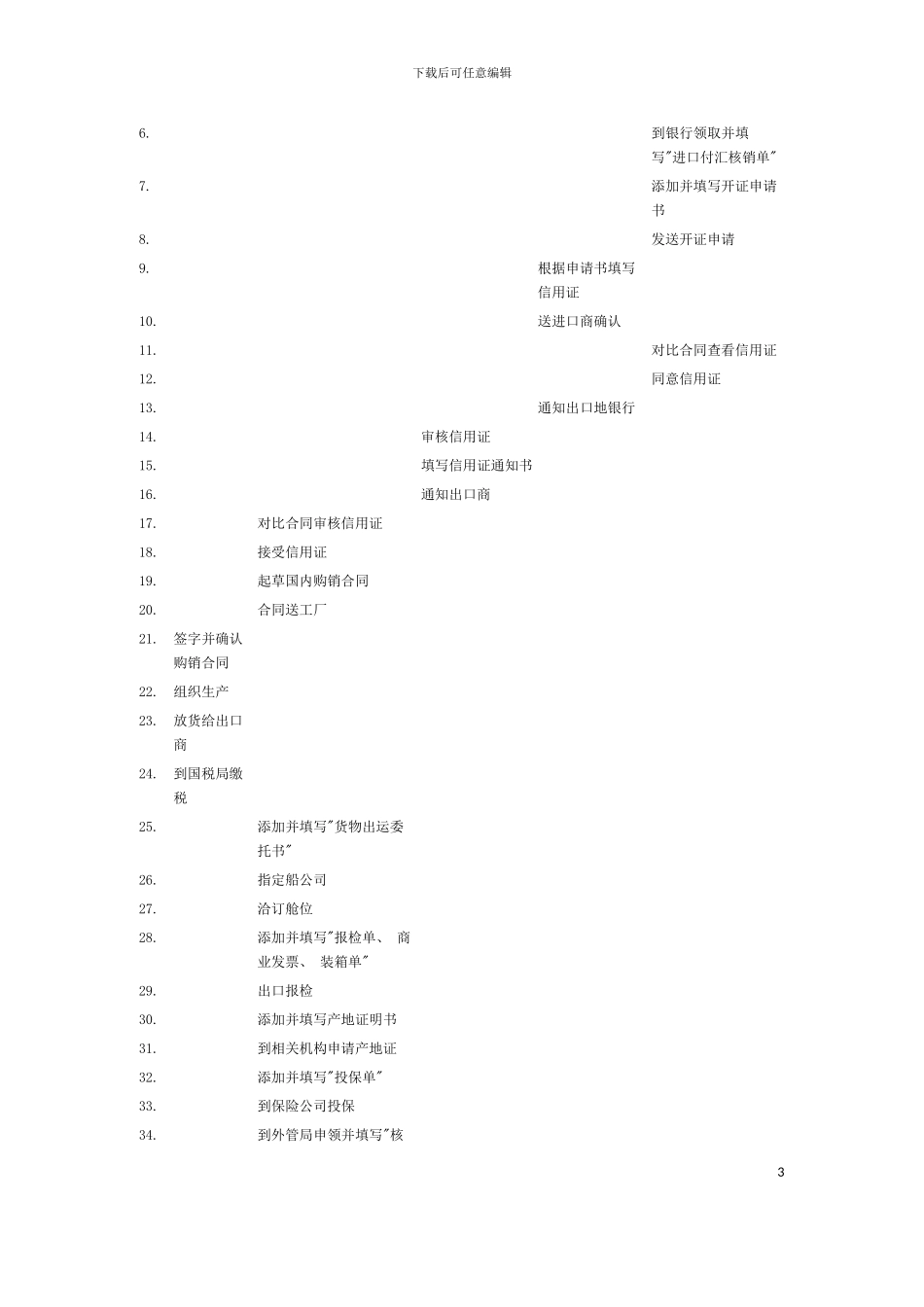 外贸流程培训教材模板_第3页