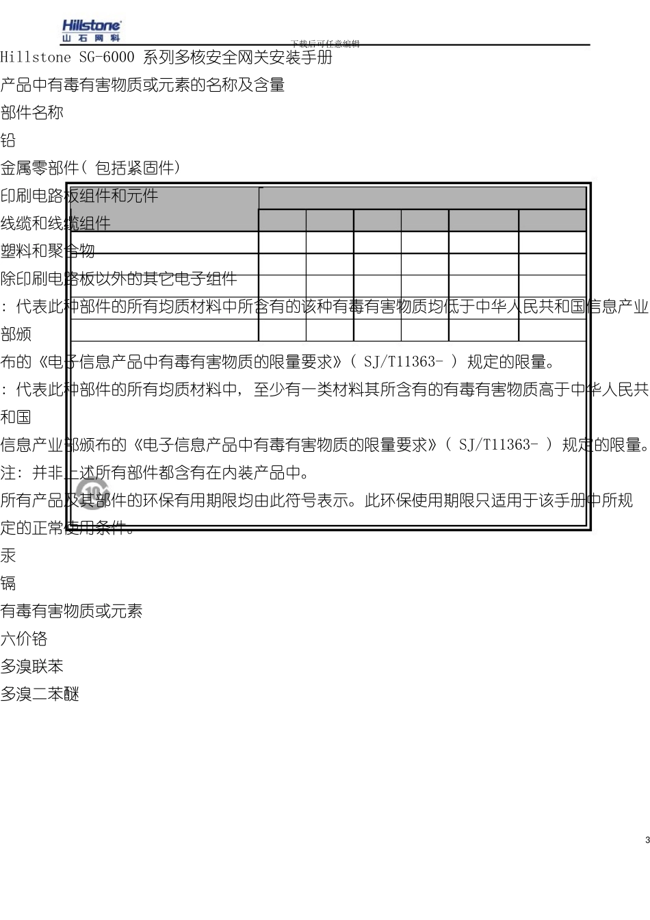 多核安全网关安装手册模板_第3页