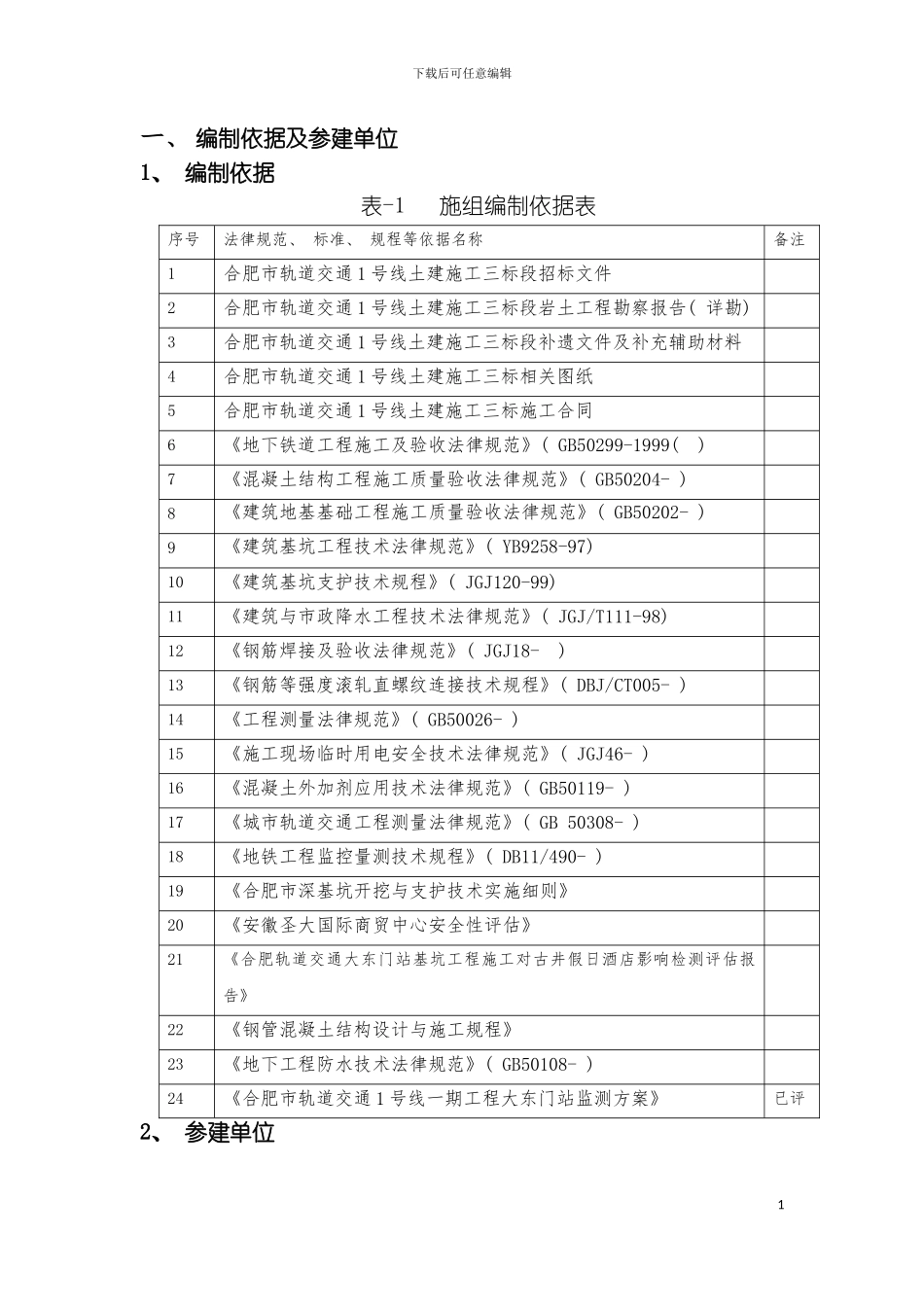 大东门站主体结构盖挖逆作施工方案模板_第2页