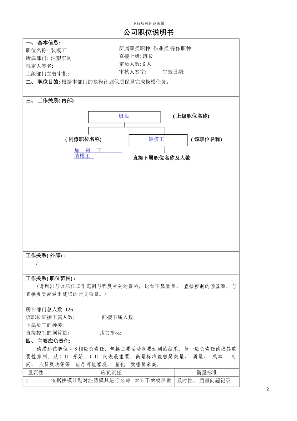 大型汽车零部件公司装模工职位说明书模板_第2页