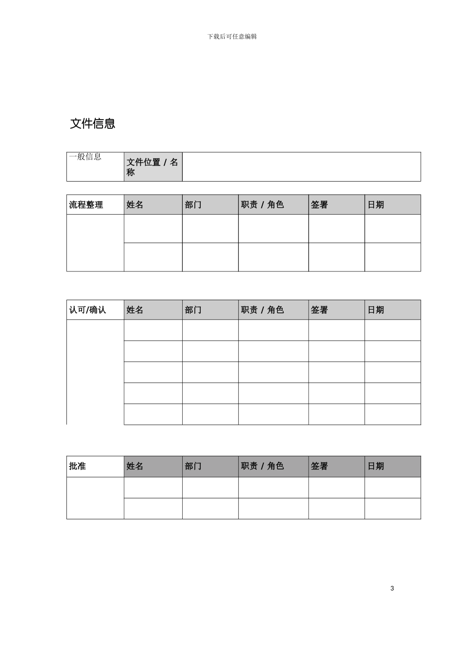 大型集团仓库管理业务流程模板_第3页
